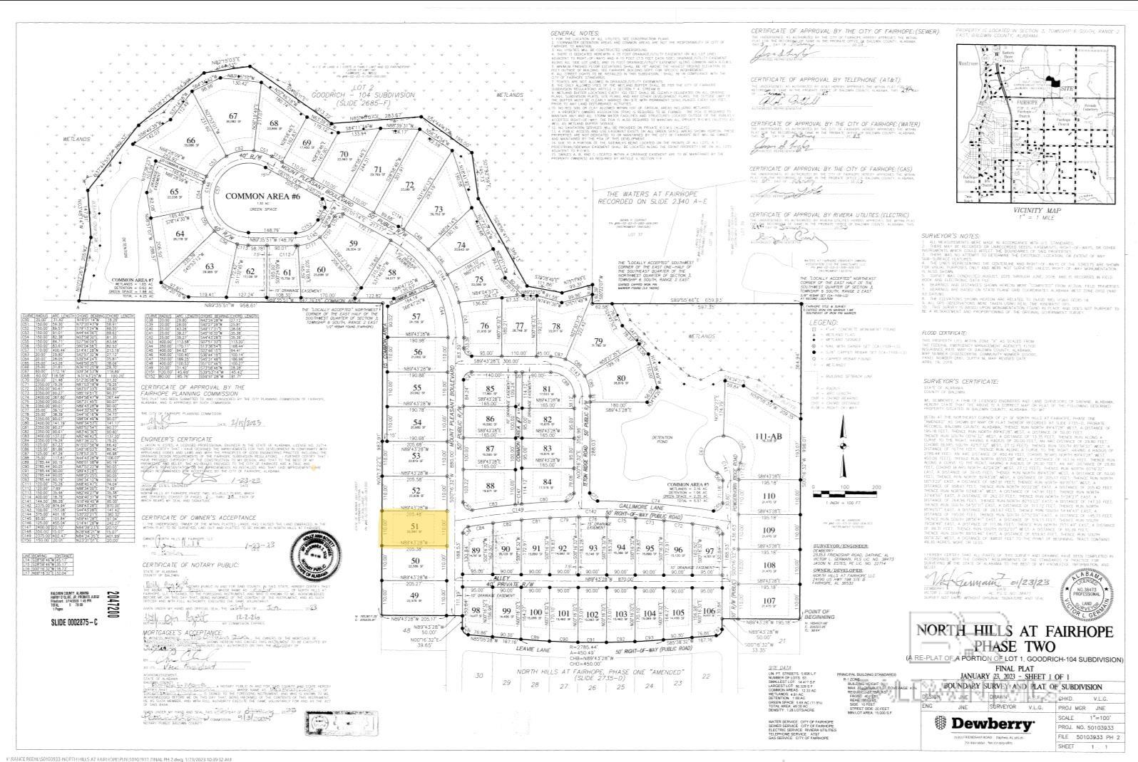 Homes for sale in Fairhope, AL | 197 Mount Pleasant Boulevard, Fairhope, AL 36532 | MLS# 385865