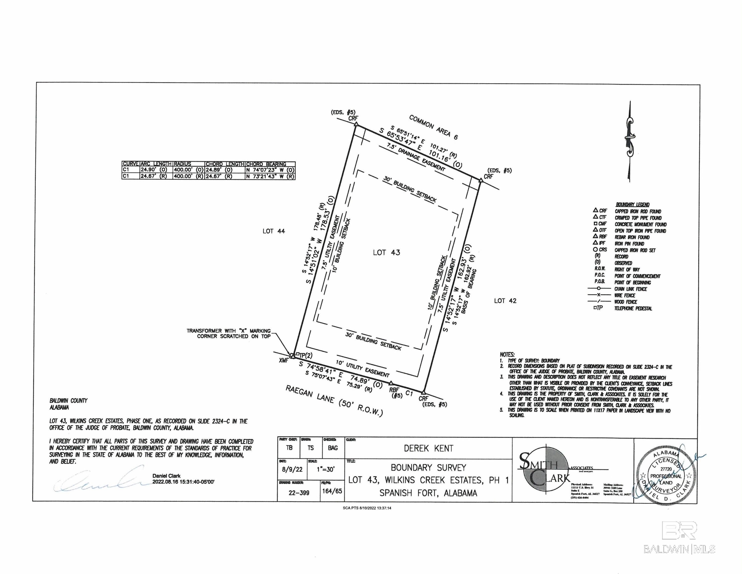 Land For Sale in Daphne AL