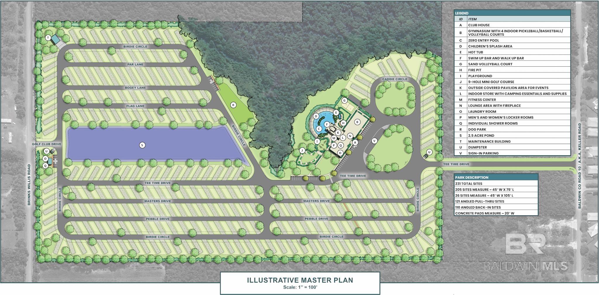 Land For Sale in Foley AL