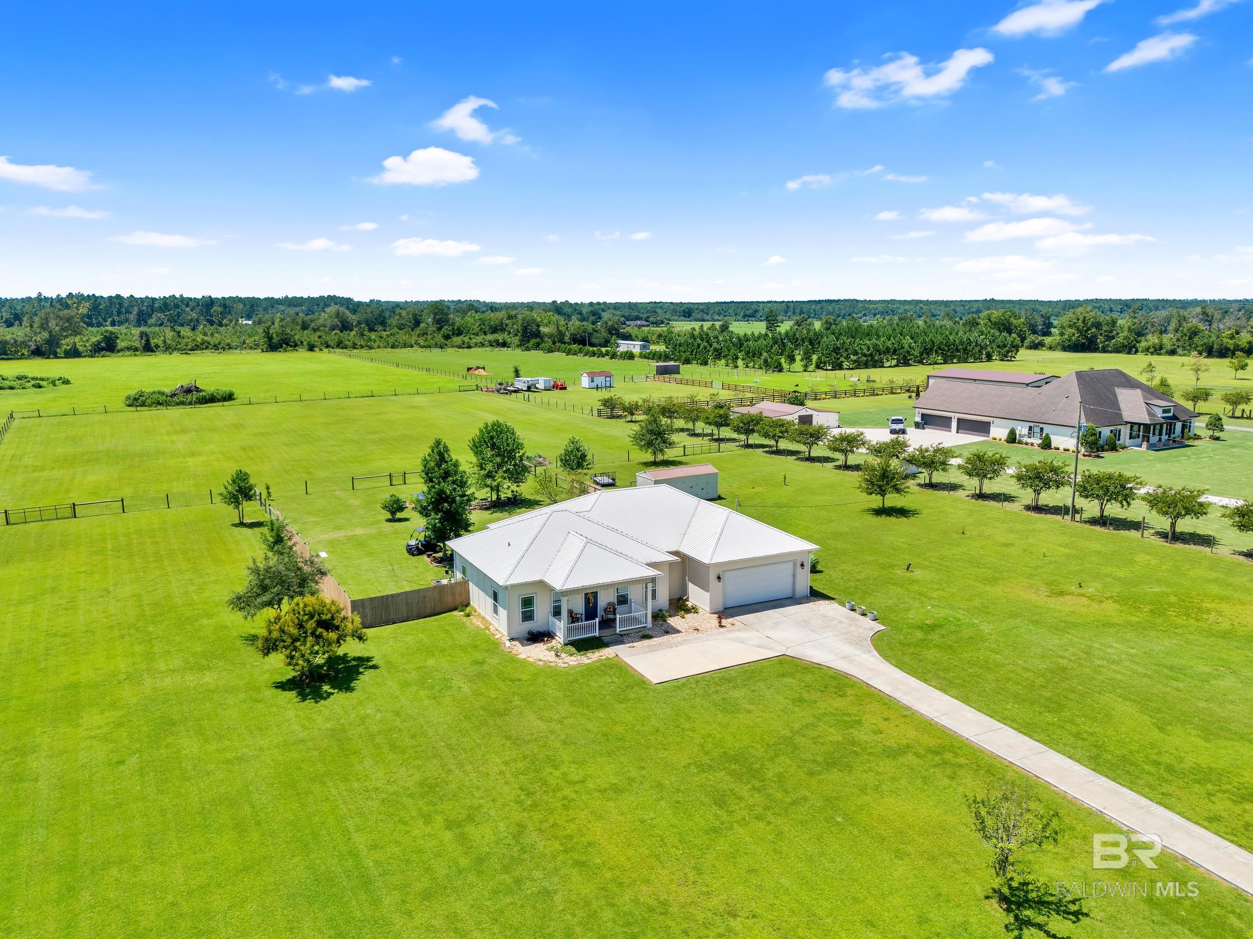 Elberta AL Real Estate