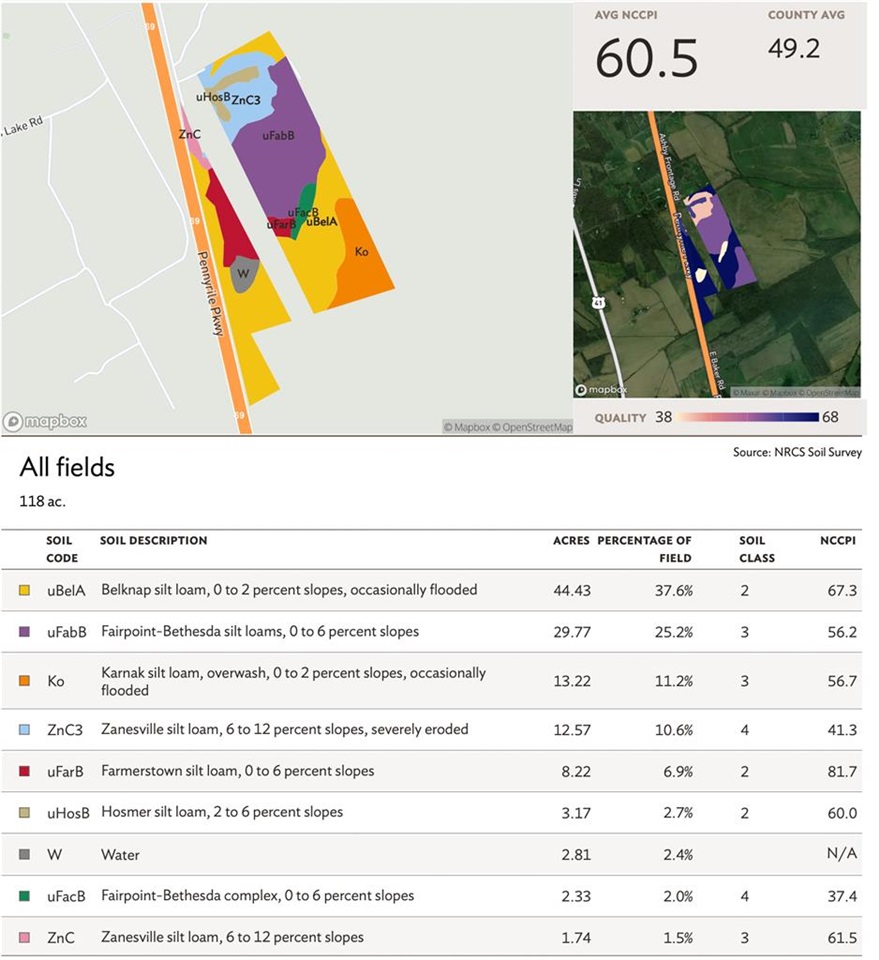 1, 2, 3 Ashby Frontage Road, Hanson, Kentucky 42413, ,Farm,For Sale,Ashby Frontage Road,85939