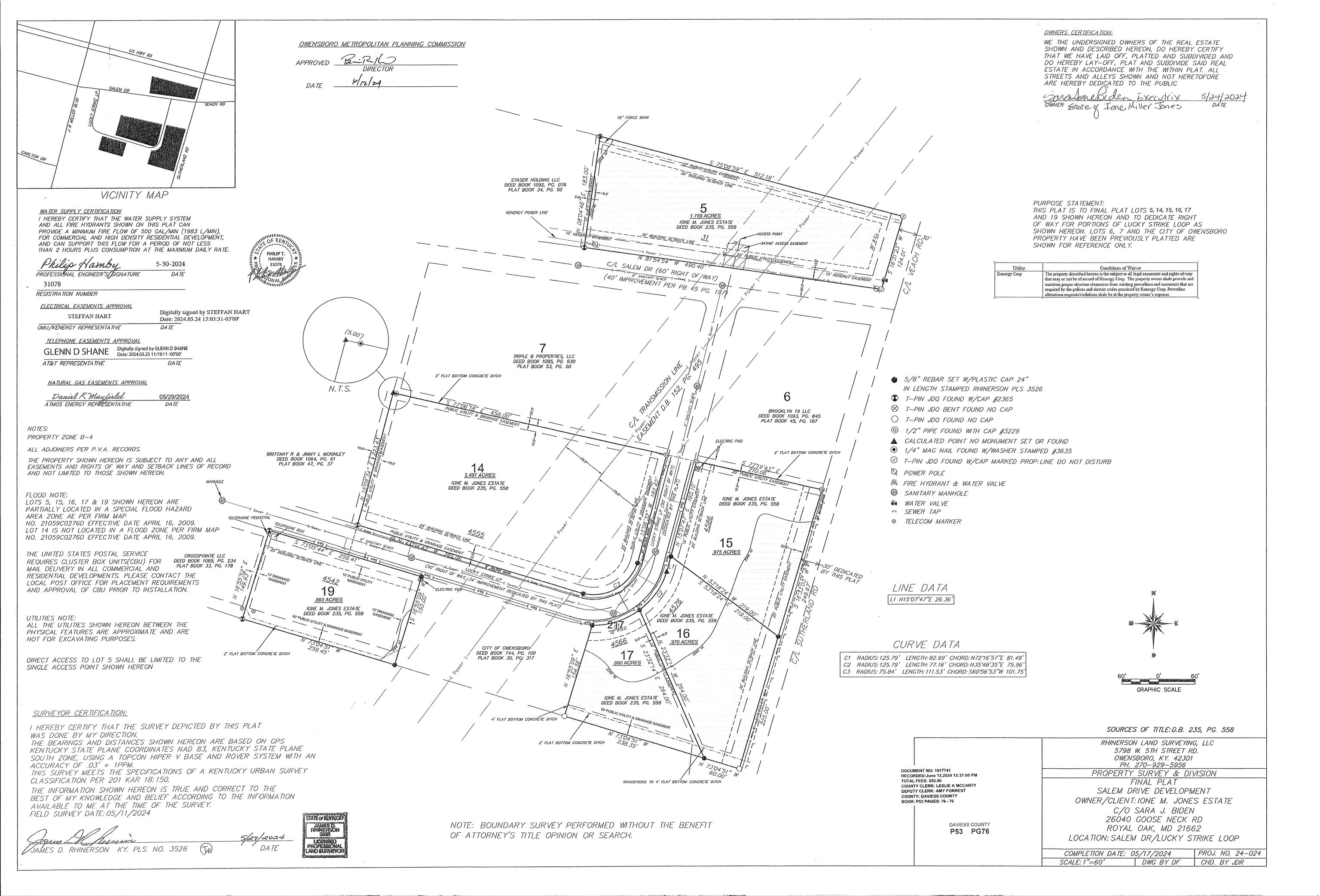 4542 Lucky Strike Loop, Owensboro, Kentucky 42303, ,Land,For Sale,Lucky Strike Loop,88761