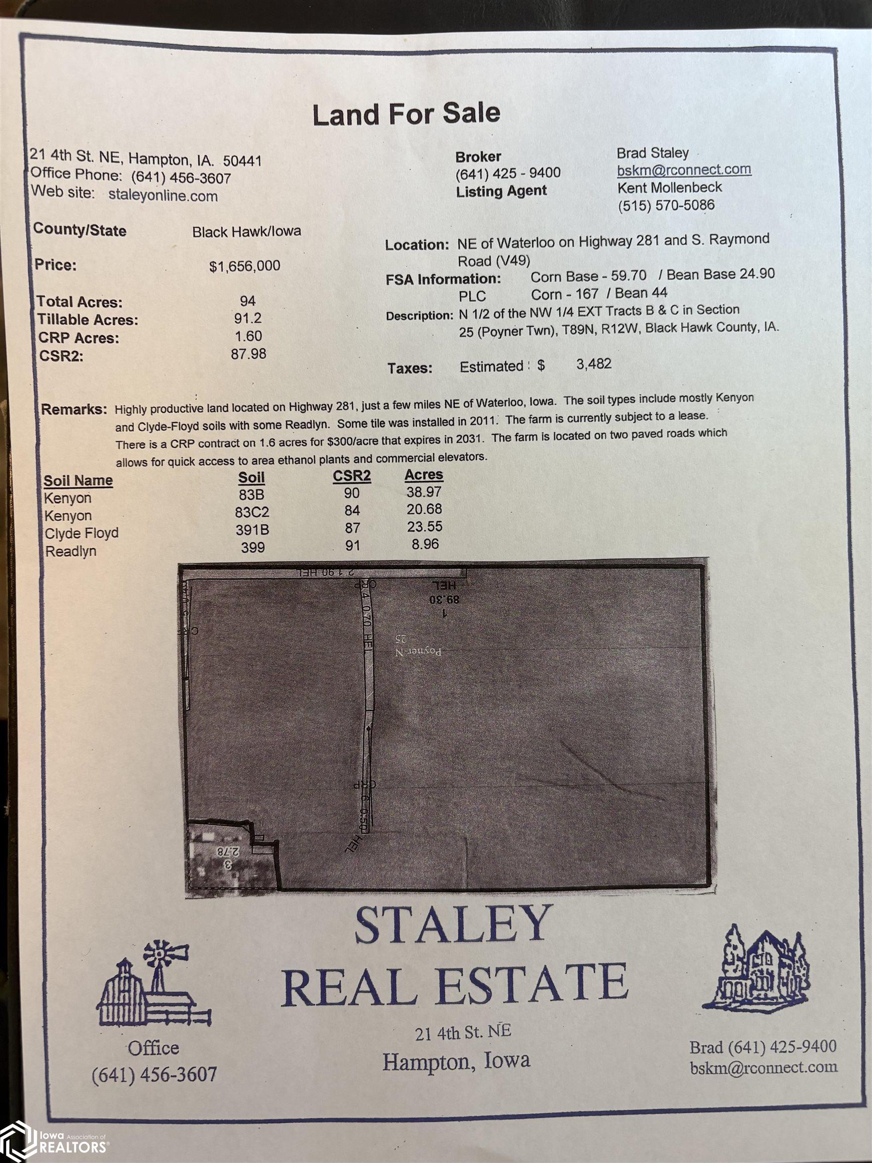 Property 1