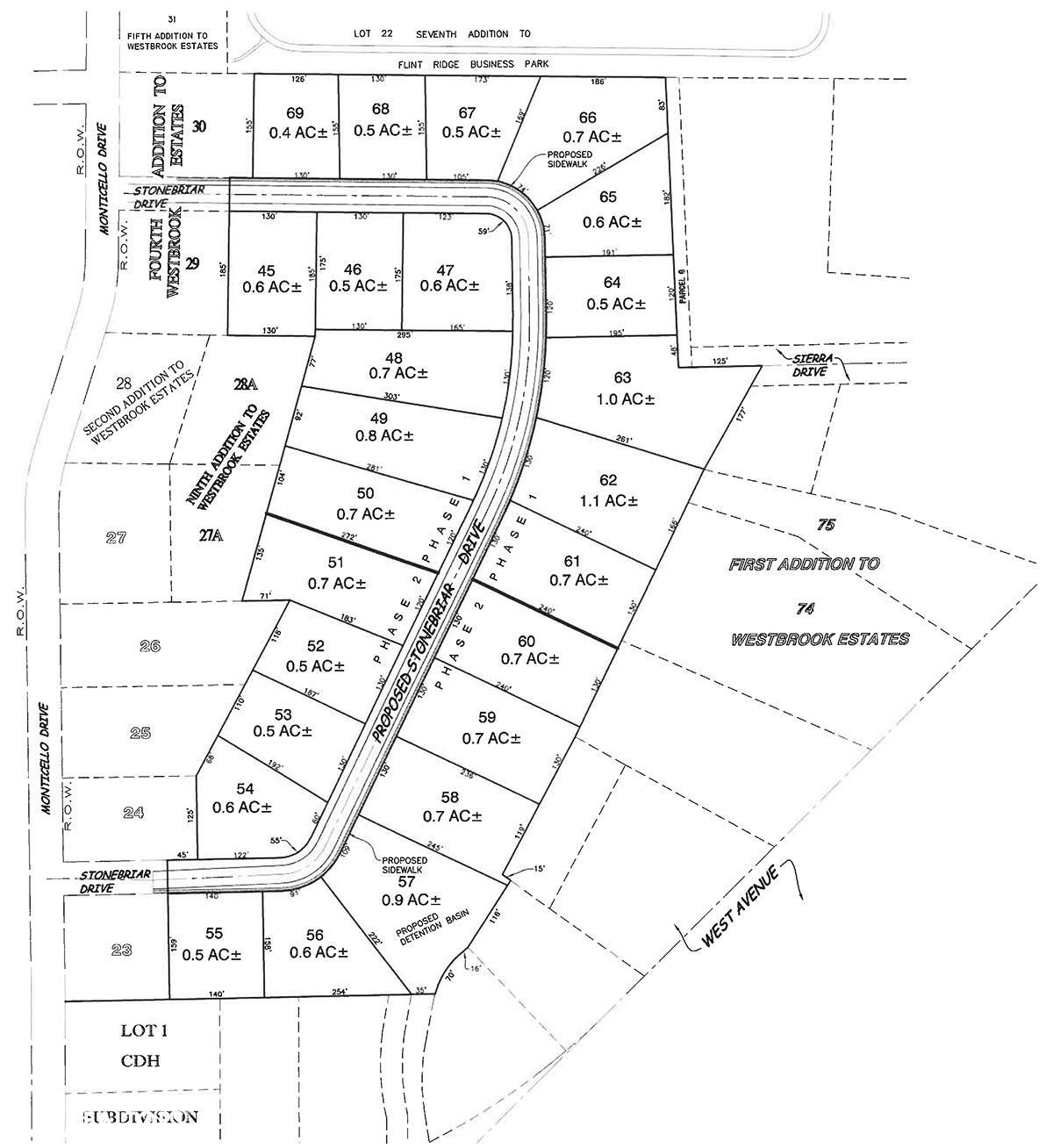 Lot 48 Stonebriar Drive, Burlington, Iowa image 23