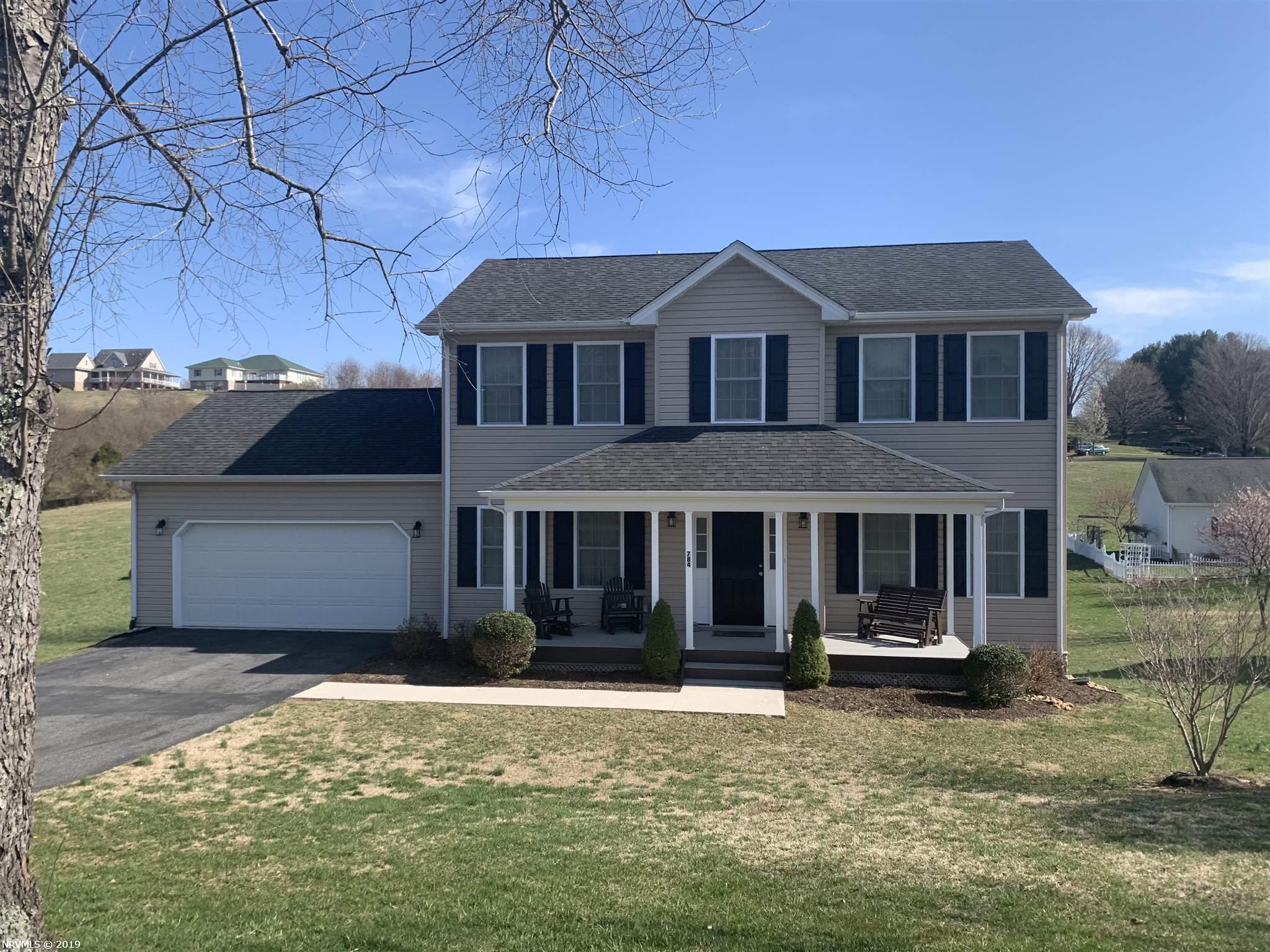 Giles County Residential Real Estate