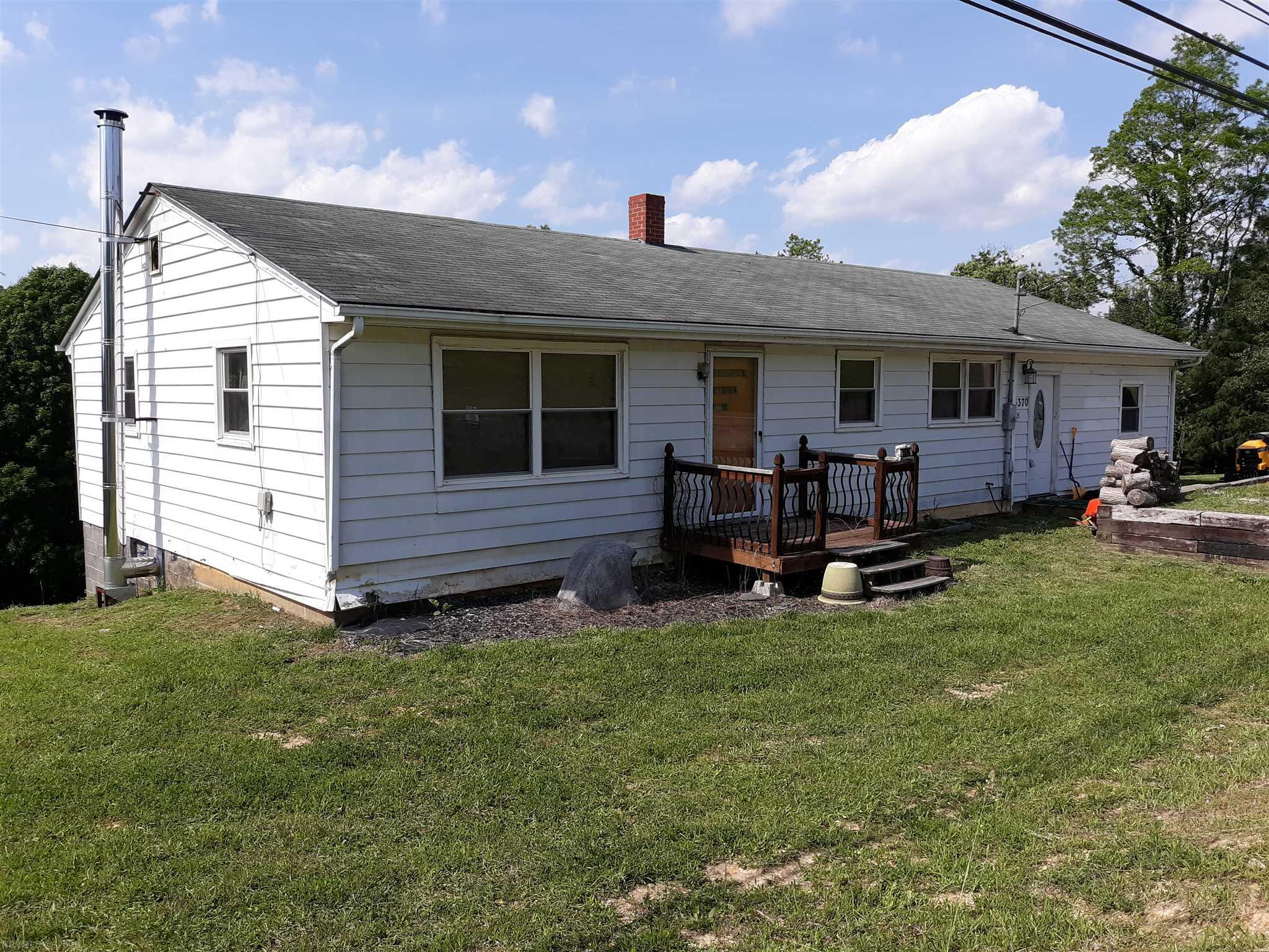 Wythe County VA Real Estate Wytheville, Max Meadows, Rural Retreat