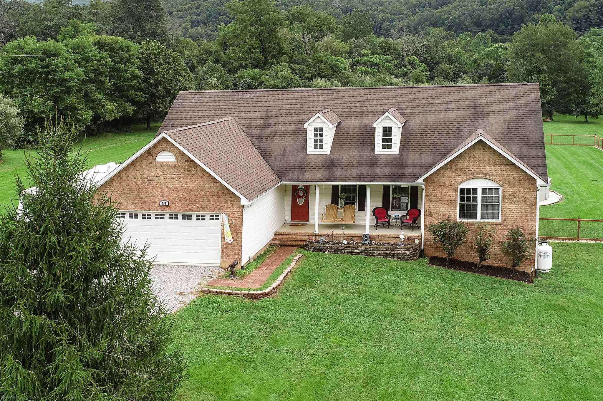 Giles County Residential Real Estate