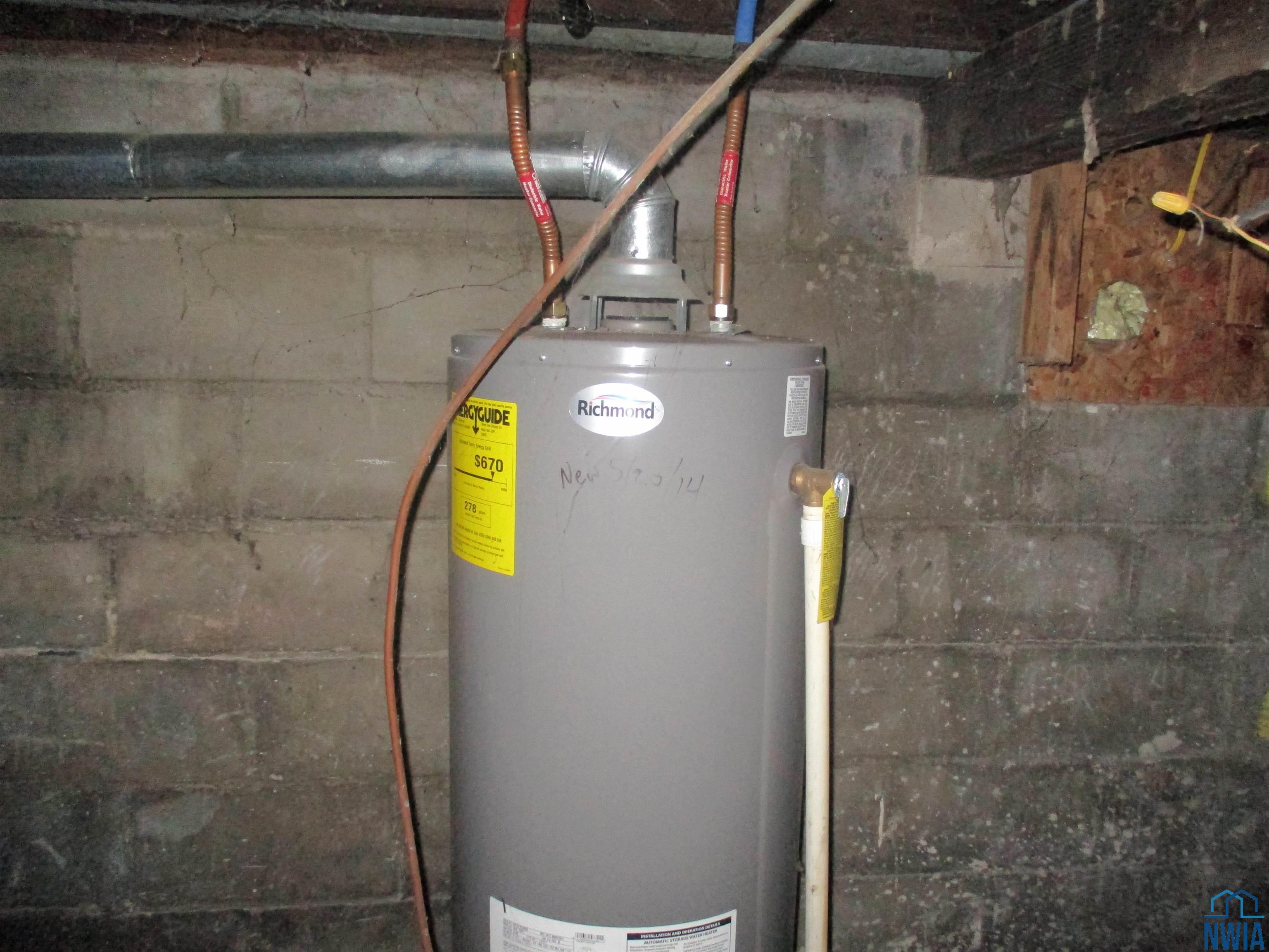 Homes For Sale at 3rd Ave.