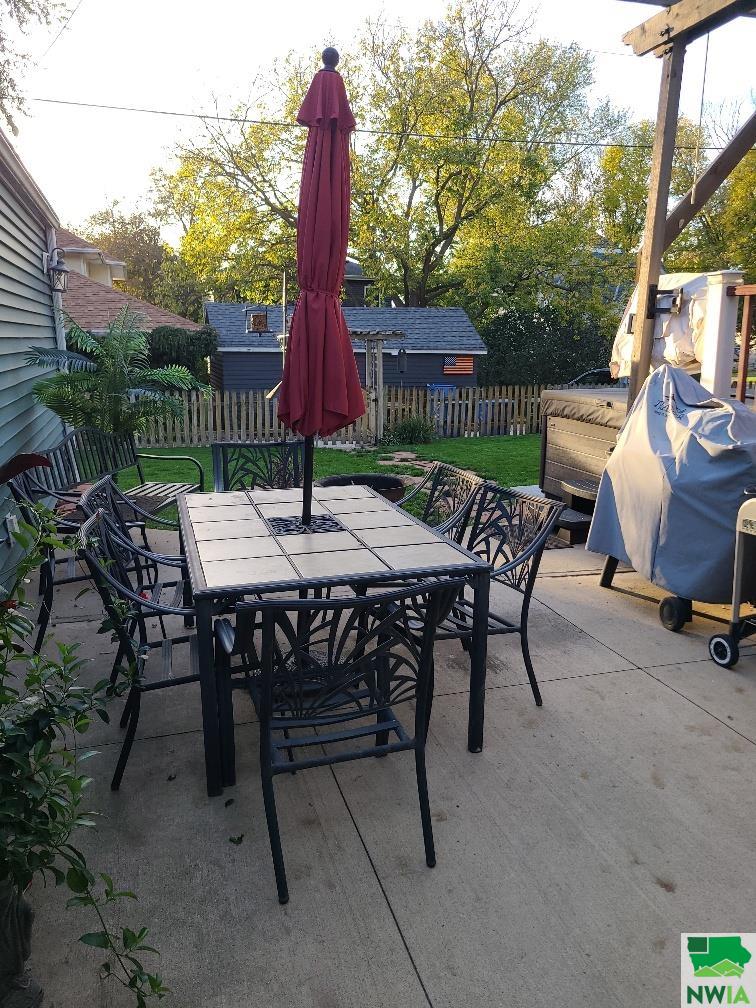 Homes For Sale at Central Ave. SW