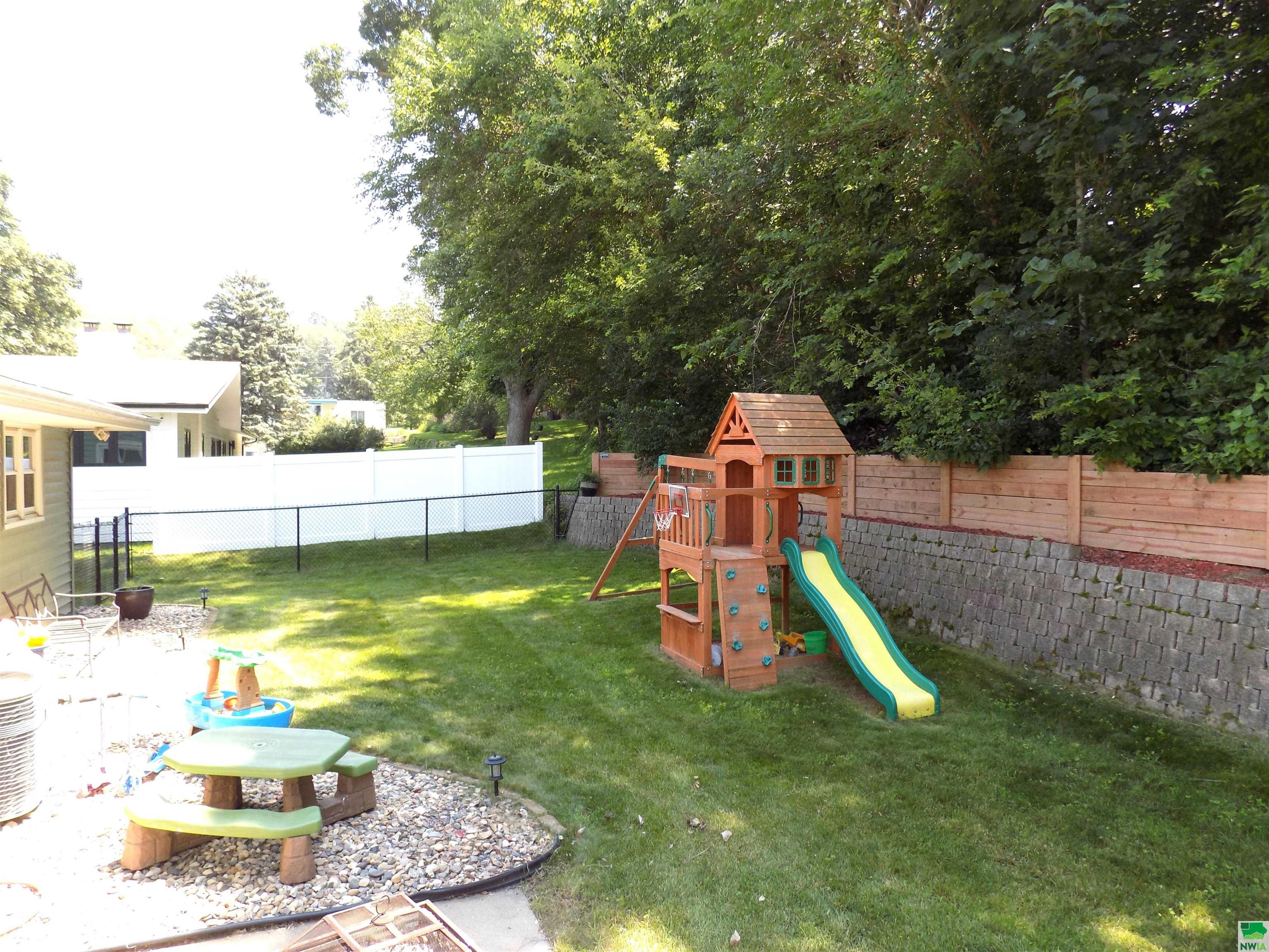 MLS #829455