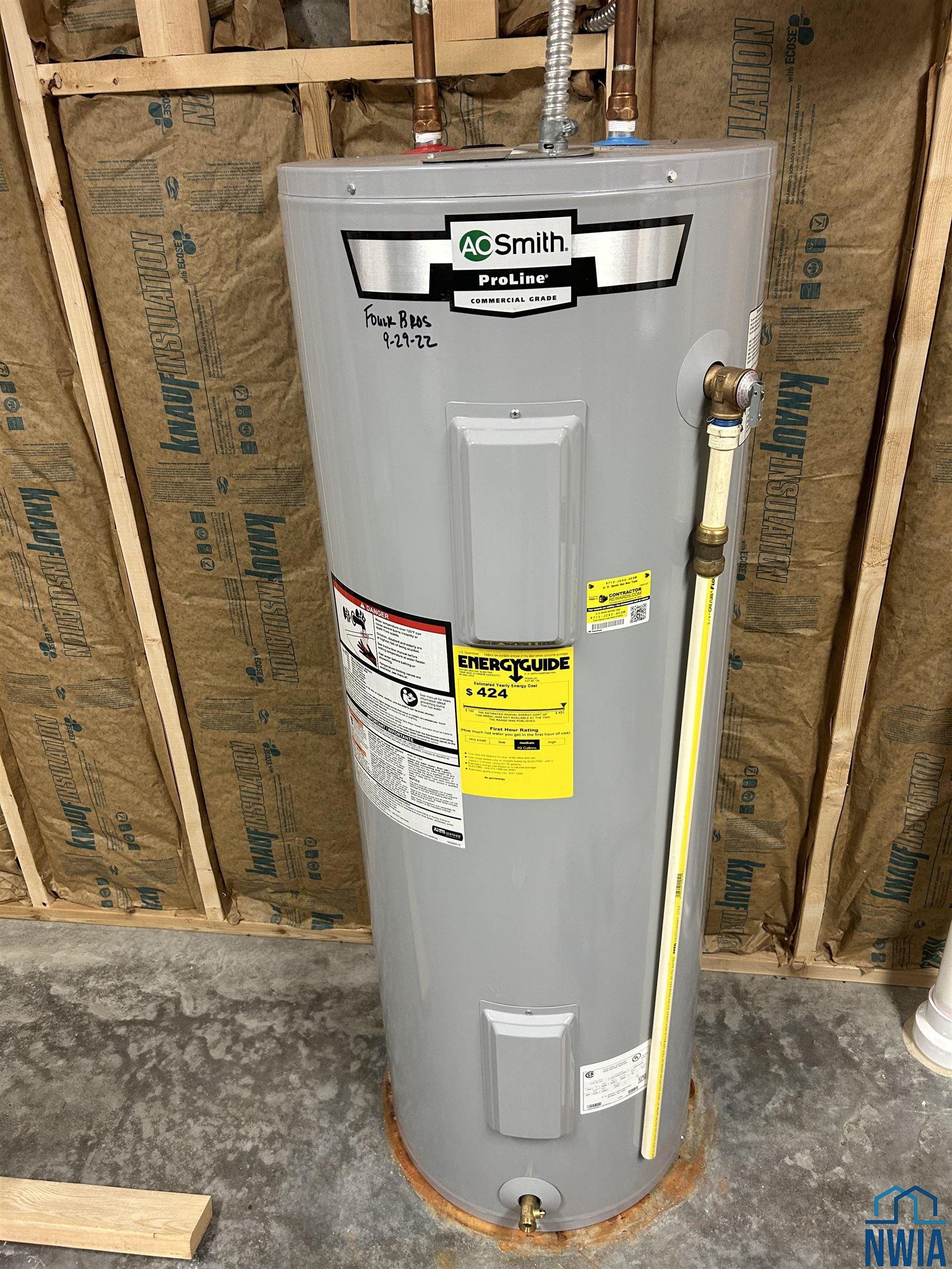 MLS #829517