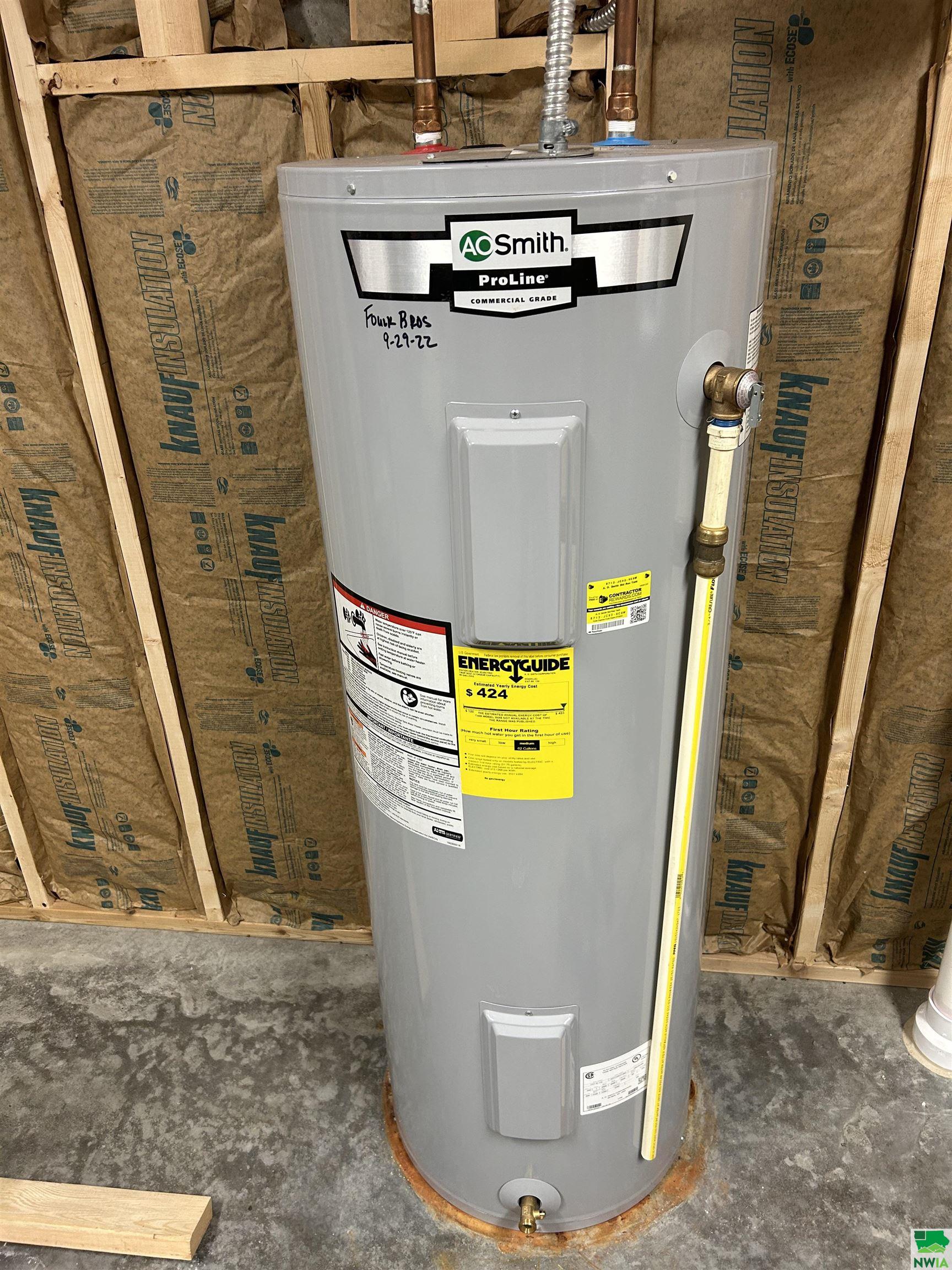 MLS #829517