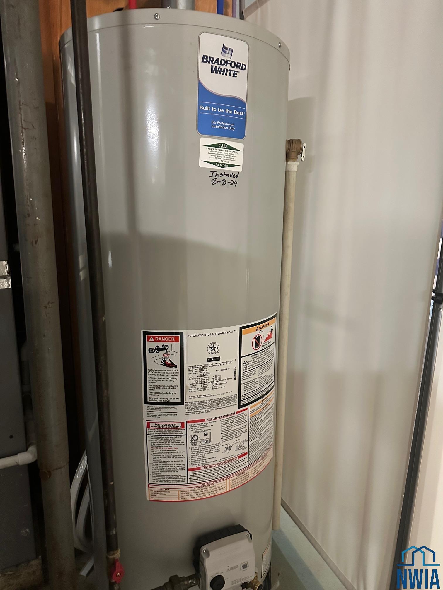 MLS #829635