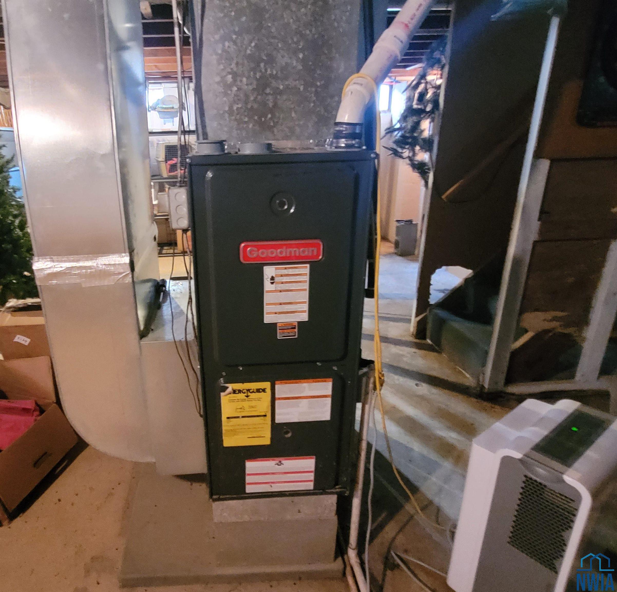 MLS #830656